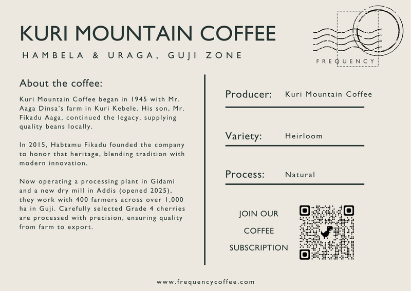 Ethiopia - Hambela, Uraga